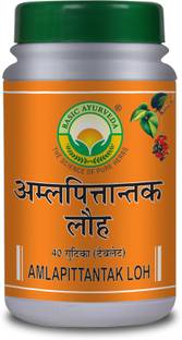 Basic Ayurveda Amlapittantak Loh Tablets