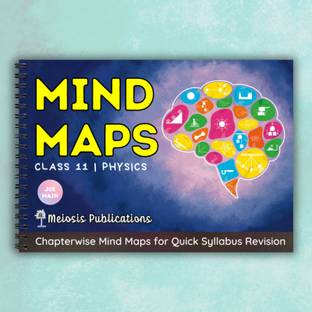 JEE Mind Maps for Physics Class 11 Preparation