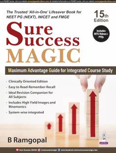 Sure Success Magic