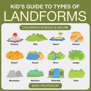 Kid's Guide to Types of Landforms - Children's Science & Nature
