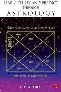 Learn, Think and Predict Through Astrology