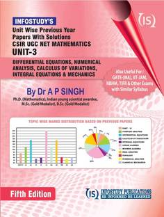 Unit Wise Previous Year Papers With Solutions CSIR UGC NET MATHEMATICS UNIT-3  - Unit 3