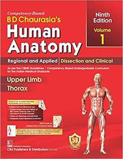 Human Anatomy Regional and Applied Dissection & Clinical Upper Limb Thorax