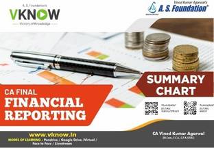 CA Final FR Summary Chart New Scheme By CA Vinod Kumar Agarwal