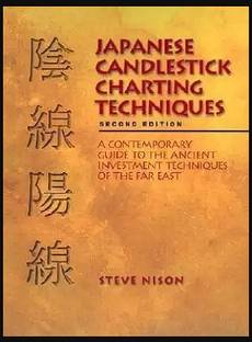 Japanese Candlestick Charting (Paperback, Nison)