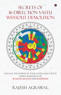 Secrets of 16 Direction Vastu Without Demolition