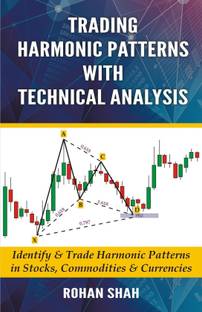 Trade Harmonic Patterns With Technical Analysis