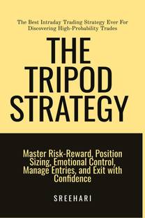 The Tripod Strategy-The Best Intraday Trading Strategy Ever For Discovering High-Probability Trades