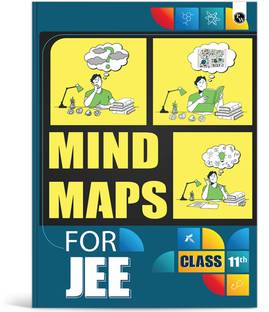 PW MIND MAPS FOR JEE 11th Physics, Chemistry & Mathematics