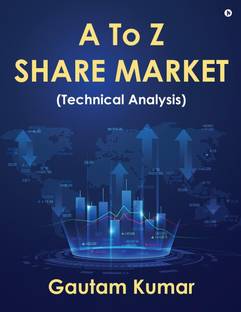 A To Z Share Market (Technical Analysis)