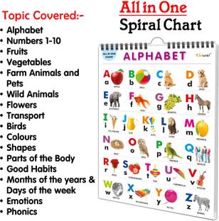 Ukg Class Picture Chart With 16 Topics : Alphabet, Numbers 1-10, Shapes, Colours, Flowers, Fruits, Vegetables, Wild Animals, Birds, Parts of the Body, Good Habits, Farm Animals And Pets, Transport, MONTHS OF THE YEAR & DAYS OF THE WEEK, EMOTIONS and PHONICS