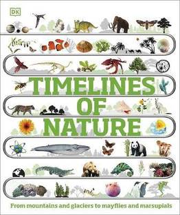 Timelines of Nature