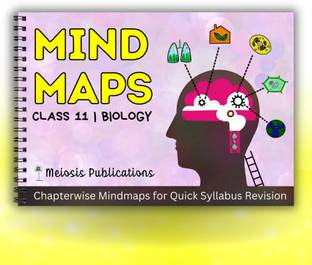 NEET UG Mind Maps for Biology Class 11 Preparation | Meiosis Publications  - NEET 2025/2026