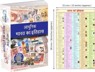Modern History Spectrum in Hindi with map free