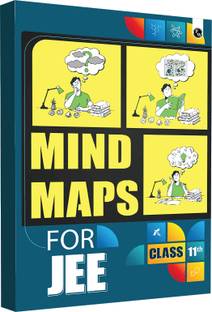 PW MIND MAPS FOR JEE 11th Physics, Chemistry & Mathematics