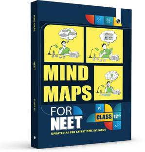 Pw Mind Maps for Neet 12th