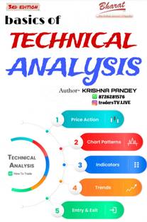 Basics of TECHNICAL ANALYSIS of stock market  - (Step by step basic to advance level technical analysis)