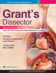 Grant�s Dissector