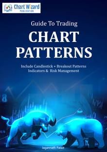 Guide to trading chart patterns | Includes Candlestick and Breakout patterns, Psychology & Price action Points |