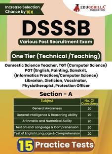 DSSSB Various Post Recruitment Exam