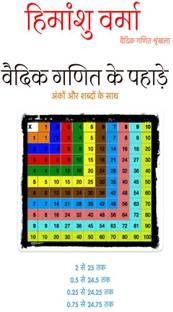 Vedic Ganit ke Pahade / वैदिक गणित के पहाड़े