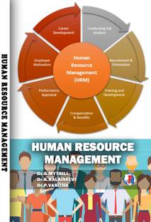 HUMAN RESOURCE MANAGEMENT