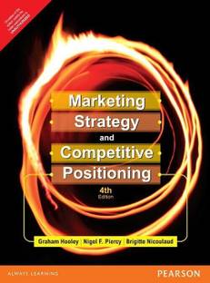 Marketing Strategy and Competitive Positioning