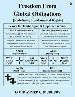 Freedom From Global Obligations
