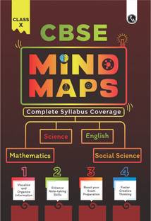 PW CBSE Class 10 Mind Maps Book For 2026 Board Exams l Mathematics, Physics, Chemistry, Biology, English and Social Science