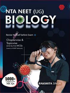 Nta Neet (Ug) Biology