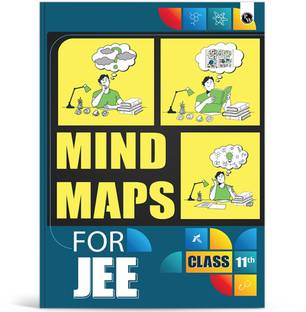PW MIND MAPS FOR JEE 11th Physics, Chemistry & Mathematics