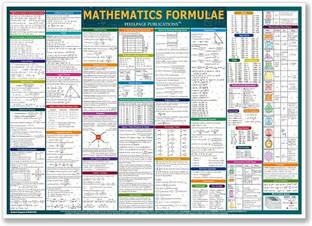 Maths Concept and Formulas Wall Chart For Various Exams Quick Revision Latest Poster NEET JEE UPSC And Competitive Exams Formulae- Laminated Big Size