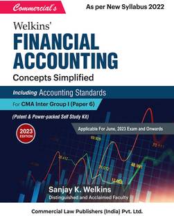 Financial Accounting CMA INTER (Concept Simplified)
