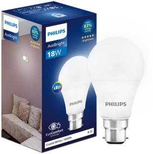 PHILIPS 18 W Basic Round B22 LED Bulb