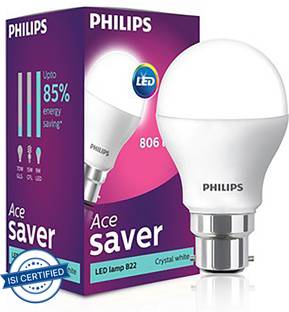 PHILIPS 9 W Basic Round B22 LED Bulb