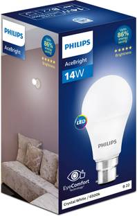 PHILIPS 14 W Basic Round B22 LED Bulb