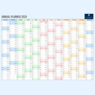 ThinkCrafts wall Organizer & Reminder 18x25 inch Wall Calendar 2025 for Wall for Office 2025 Wall Calendar