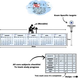 GamePlan UPSC Game Plan|UPSC Study Tracker (Specialized Calender+Core Subjects Checklist) 2025 Wall Calendar
