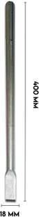 LXMI Flat Chisel for Demolition Hammer 18x400 mm Paring Chisel Set