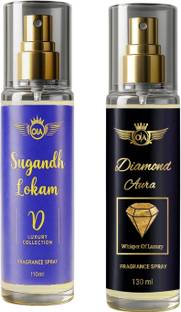The Ocean Sugandh Lokam D And DiamondAura Perfume Net 265ml | Long Lasting Perfume ( Pack Of 2 )