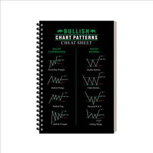 ESCAPER Stock market trading diary A5 Diary Ruled 160 Pages