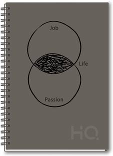 NAVNEET HQ Case Bound Note Book U.V Wiro Corporate Edge Book A5 Notebook Single Line 192 Pages