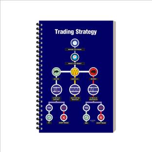 ESCAPER Stock market trading diary A5 Diary Ruled 160 Pages