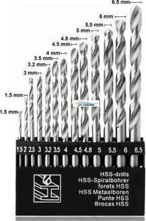 Kshivi High Speed Steel Drilling Bit For Wood, Metal, Plastic Drill Bit Set