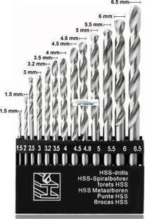 Kshivi High Speed Steel Drilling Bit For Wood, Metal, Plastic Drill Bit Set