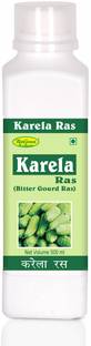 Biogreen Healthcare Karela ras