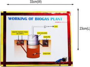 ONTEX ELECTRONICS Biogas Plant Biology Working Model Educational Science Project with Report Educational Electronic Hobby Kit