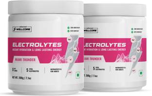 Wellcore Electrolytes | 5 Vital Electrolytes | Sugar Free | Sustained Energy | Keto Energy Drink