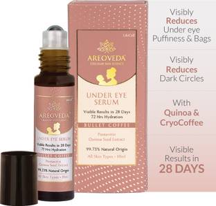 Areoveda Roll-On Under Eye Serum with CryoCoffee, Visibly Reduces Dark Circles, Puffiness