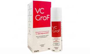 Cipla VC GROF